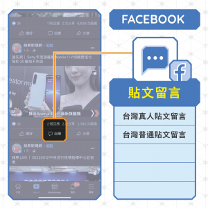 台灣【頂級】FB貼文留言