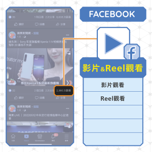 FB影片 & Reel觀看