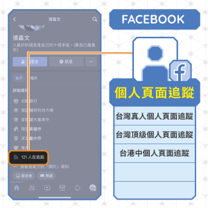 FB個人頁面追蹤
