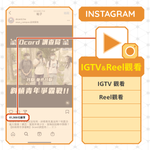 IGTV & Reel觀看