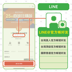 Line@官方帳號好友