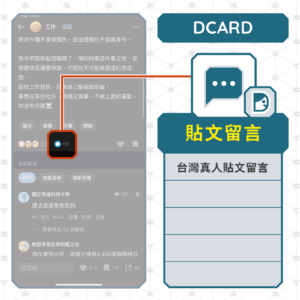 Dcard貼文留言