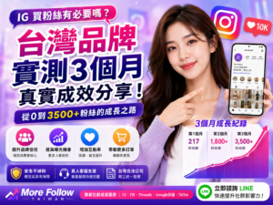 Read more about the article IG買粉絲有必要嗎？台灣品牌實測3個月後的真實成效分享